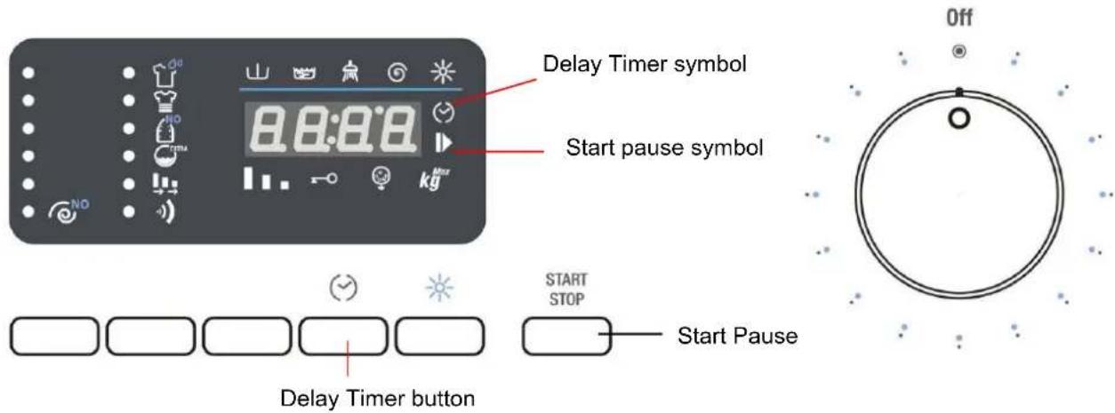 Delay Timer symbol Start pause symbol Start STOP Start Pause Delay Timer button Off
