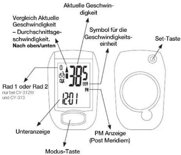 XLC BV-W12 - Tastenbelegung &amp; Display - 1