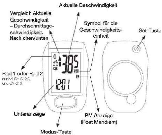 XLC BV-C07 - Tastenbelegung & Display - 1
