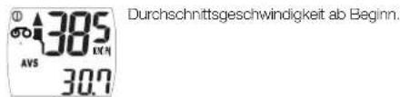 XLC BV-C07 - AVS MODE (Durchschnittsgeschwindigkeit) - 1