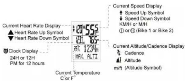 XLC BV-W28 - Hauptbildschirm Display - 1