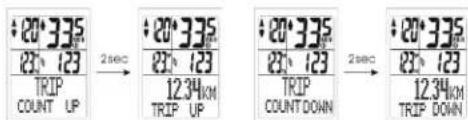 XLC BV-W28 - TRIP COUNT UP/TRIP COUNT DOWN (Tagesstreckenzählung aufwärts/abwärts) - 1