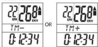 XLC BV-W17 - TM - oder TM + MODE (Timer Zählung auf- oder abwärts) - 1