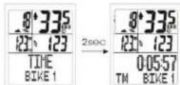 XLC BV-W33 - TIME BIKE 1 6.1.8 TOTAL TIME - 1