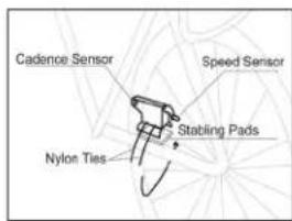 XLC BV-W33 - Montage Speed Sensor/Speichenmagnet am Fahrrad - 2