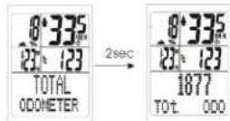 XLC BV-W33 - 6.1.9-4 TOTAL ODO (Gesamtkilometer Rad 1 &amp; Rad 2) - 1