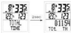 XLC BV-W33 - TIME BIKE 1 6.1.8 TOTAL TIME - 2