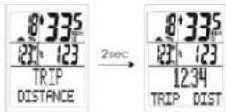 XLC BV-W33 - 6.1.9-1 TRIP DISTANCE (Tagesstreckendistanz) - 1