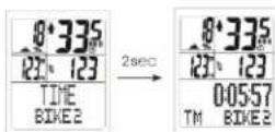 XLC BV-W33 - MAXIMUM SPEED (Höchstgeschwindigkeit) 6.1.7 TIME BIKE 2 - 2