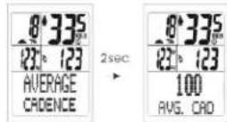 XLC BV-W33 - AVERAGE CADENCE (Durchschnitts-Trittfrequenz) - 1