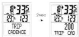 XLC BV-W33 - TRIP CADENCE ((Tages-Trittfrequenz) - 1