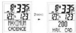 XLC BV-W33 - MAXIMUM CADENCE (Max. Trittfrequenz) - 1