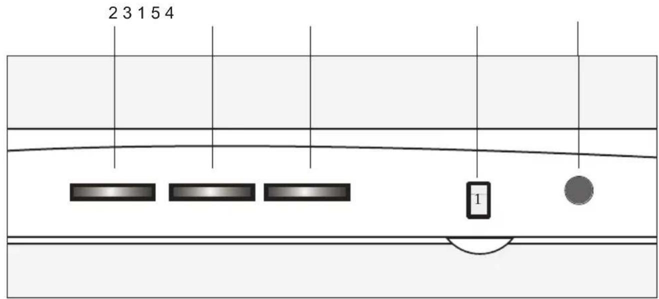 2 3 1 5 4 1