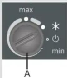 max min A