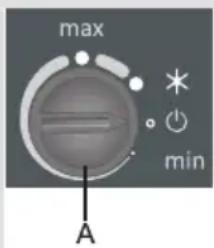 max min A