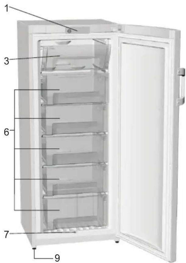 GORENJE FN6182CW - Tipps zum Energiesparen bei Kühl- und Gefriergeräten - 1