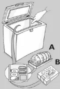 WHIRLPOOL WH1410 - Einfrieren frischer Lebensmittel - 1