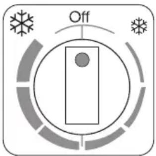 Off