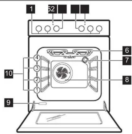 1 52 6 7 8 9 10 ① ② ③ ④ ⑥