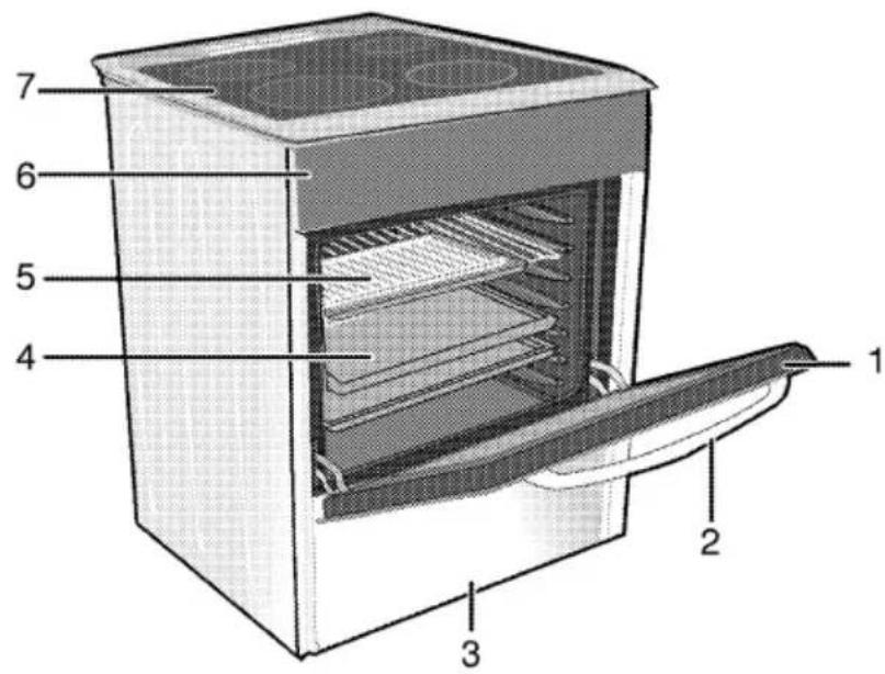 Elektra Bregenz HEG 5108 - Allgemeine Informationen - 1