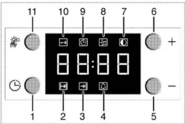 11 10 9 8 7 6 + - 1 2 3 4 5