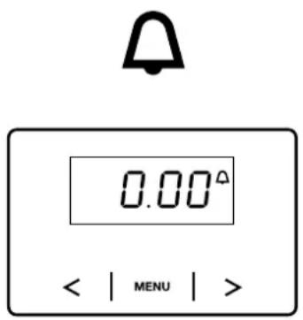 0.00° < | MENU | >