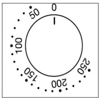 0 50 1 100 250 150 200