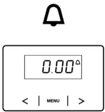 0.00° < | MENU | >