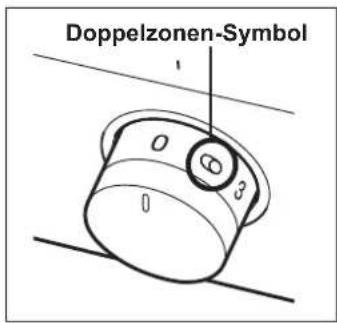 Doppelzonen-Symbol