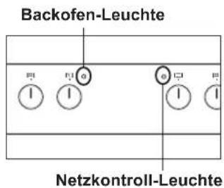 Backofen-Leuchte Netzkontroll-Leuchte