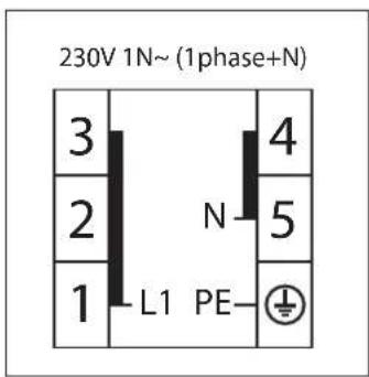 230V 1N~ (1phase+N) 3 4 2 N 5 1 L1 PE-