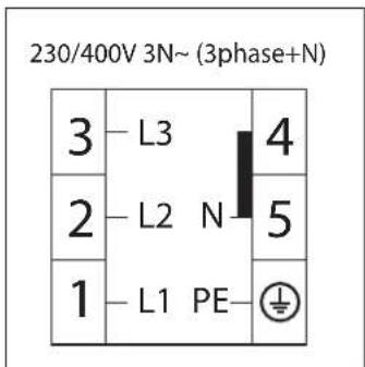 Hanseatic 5010CE3.313ETaDJXv - Netzleitung anschließen - 2
