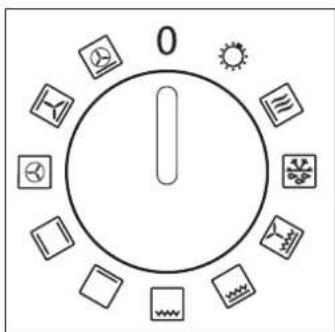 0 I