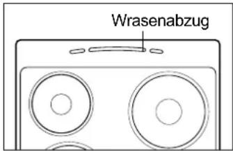 Wrasenabzug