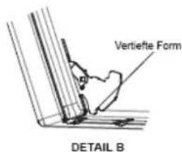 Vertiefte Form DETAIL B