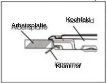 Arbeitsplatte Kochfeld Klammer