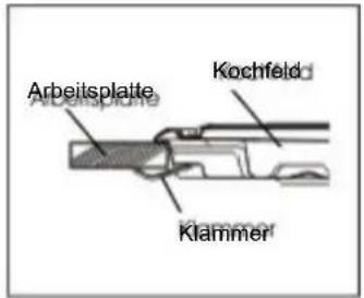 Arbeitsplatte Kochfeld Klammer