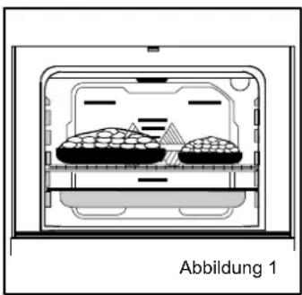OK OBC 662-M - Auftauen-Funktion: - 1