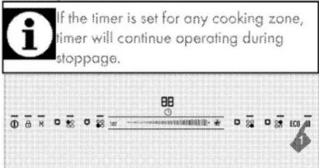 If the timer is set for any cooking zone, timer will continue operating during stoppage.