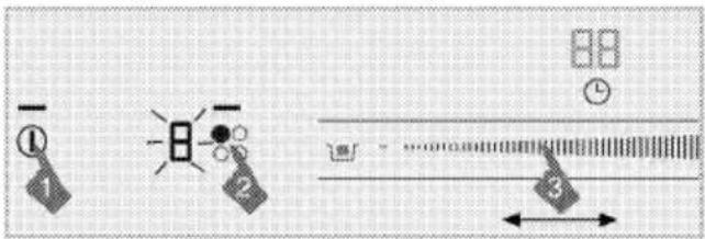 Diagram showing three labeled icons (①, ②, ③) with directional arrows and a horizontal bar, likely illustrating a process or measurement setup.