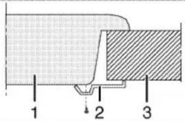 1 2 3