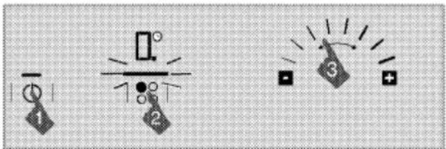 GRUNDIG GIEI 635410 N - Kochzonen einschalten - 1