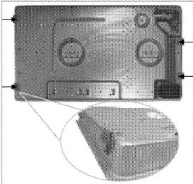 GRUNDIG GIEV 323210 E - » Rückansicht (Anschlussöffnungen) - 1