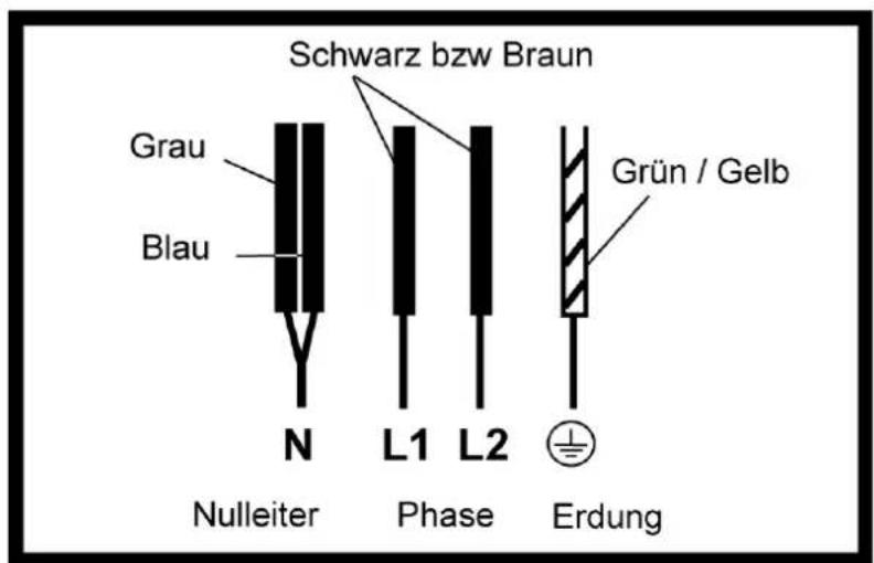 ORANIER FLI 2088 SL - Achtung! - 1