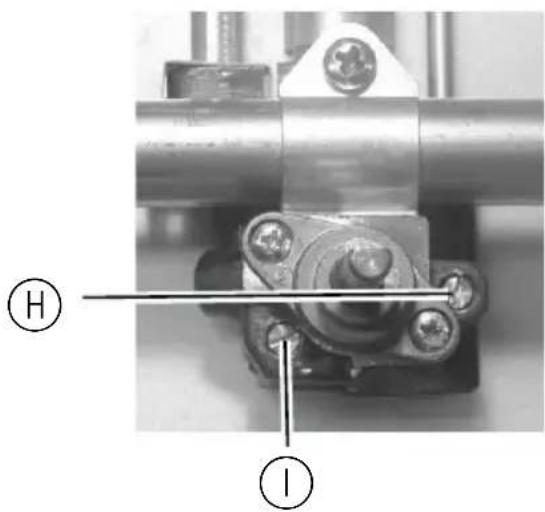ORANIER GFC 2731 - Einstellung der Minimal-Stellung - 2