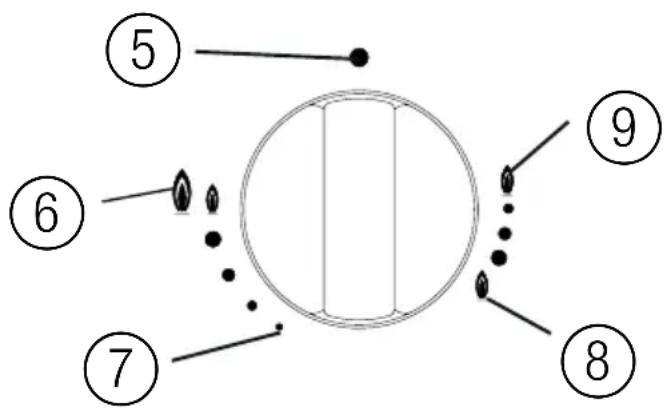 ORANIER GFC 2731 - Wok-Brenner zünden und einstellen - 1