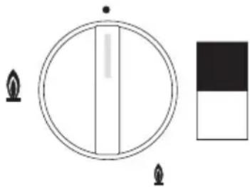 ORANIER GFC 2795 - Wok-Brenner abschalten - 4