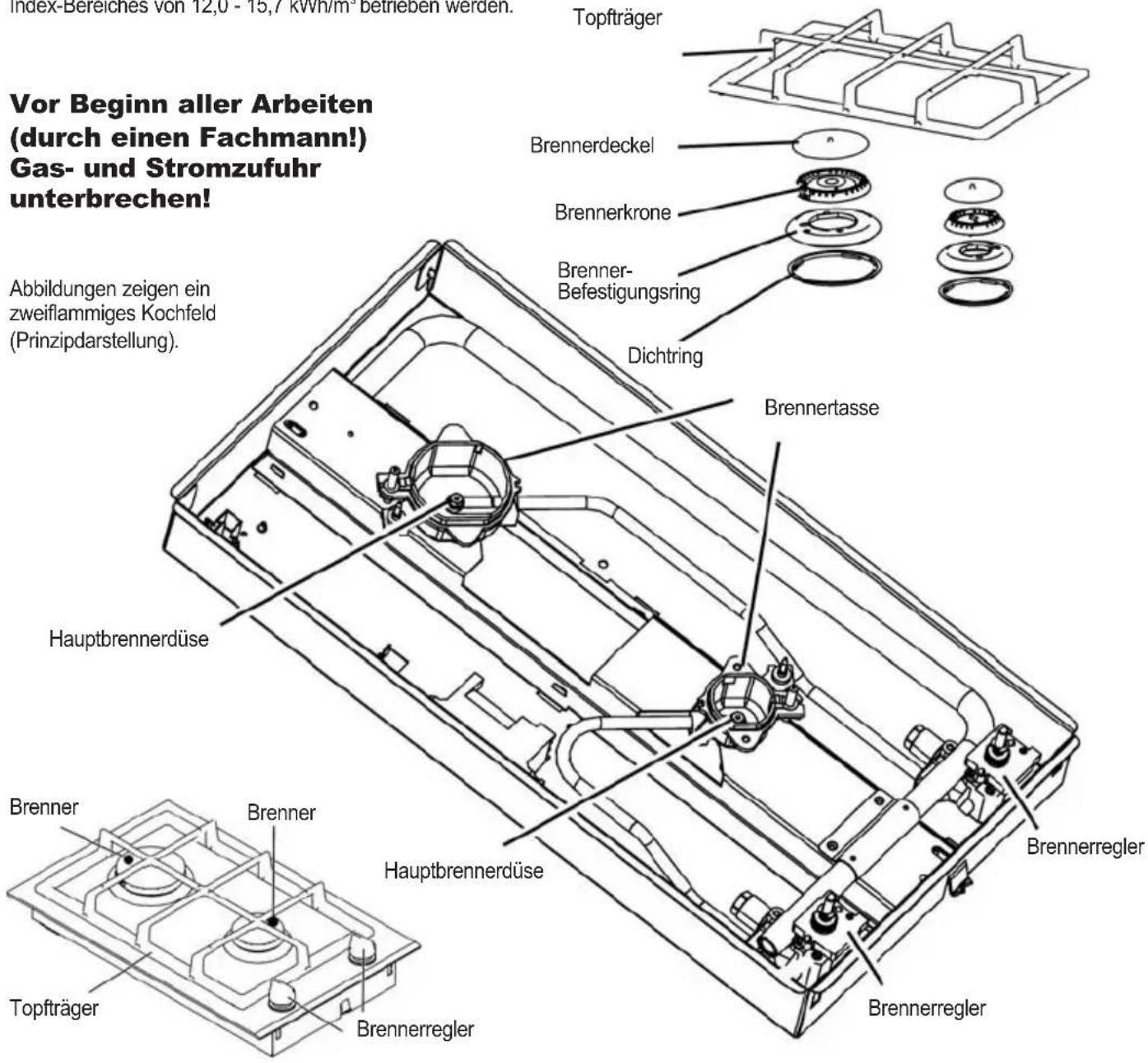 ORANIER GKM 2497 - Umstellung auf eine andere Gasart Düsenwechsel - 1