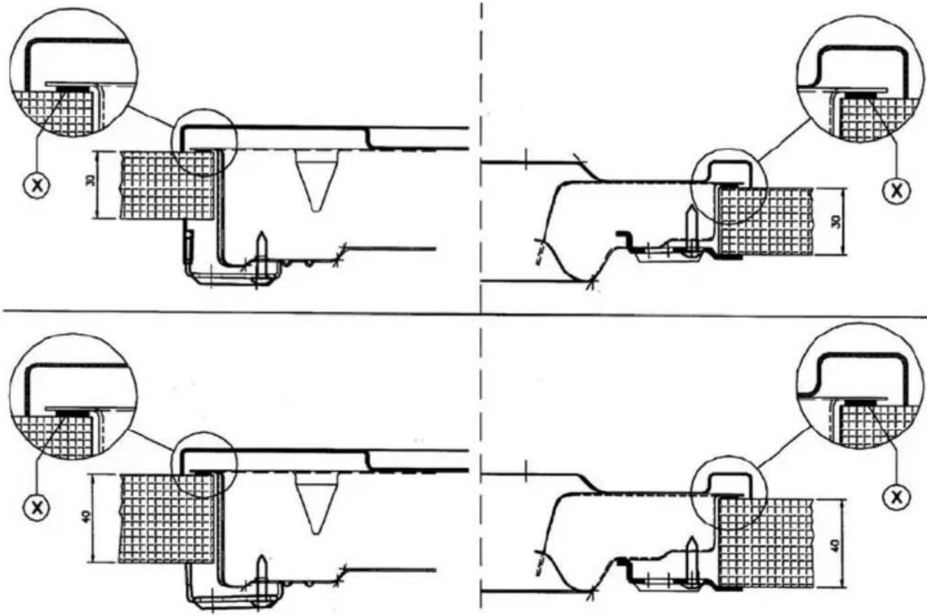 ORANIER GKM 2497 - Einbau und Anschluss - 2