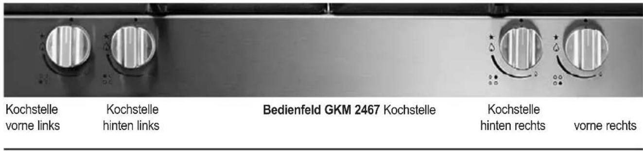ORANIER GKM 2497 - Bei Gasgeruch: - 1
